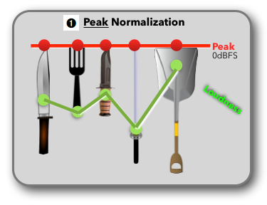 Column32_2-LoudnessNormalization-03.png
