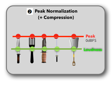 Column32_2-LoudnessNormalization-04.png
