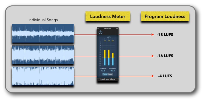 Column32_2-LoudnessNormalization-07.png