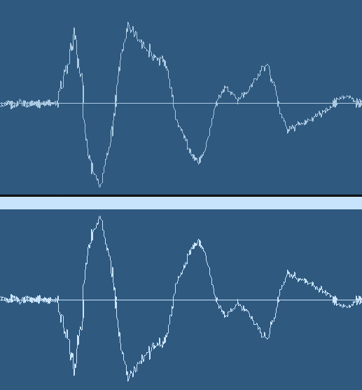 Fix-Phase-Issues-in-5-Minutes-With-Left-Right-Method-Image-2.png