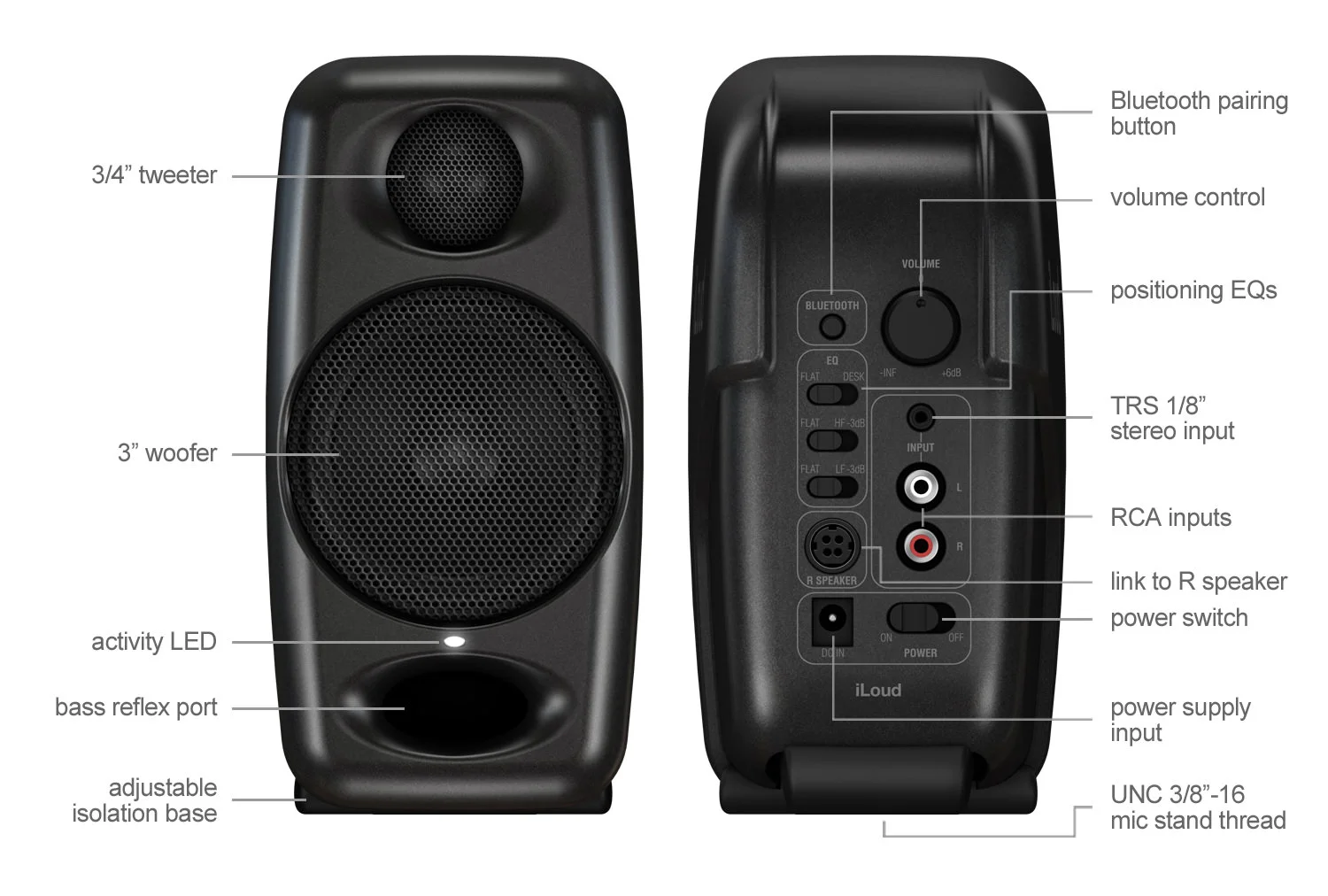 iloud-micro-monitors-review-04_controls
