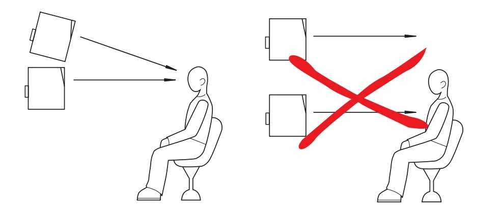 positioning studio monitors height.jpg
