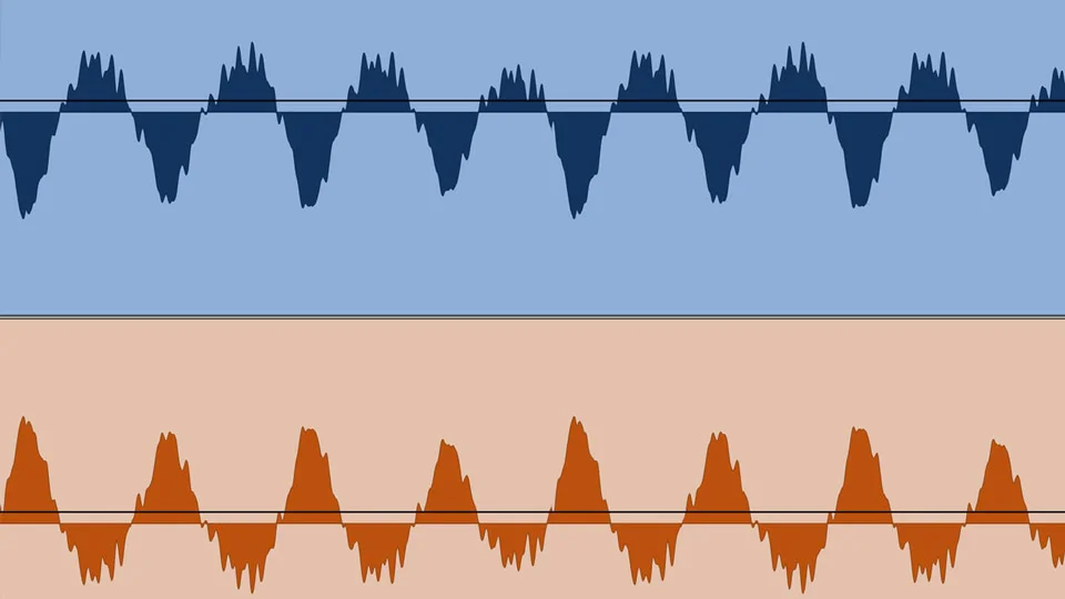 These tracks are 180-degrees out of phase. Notice how the peaks of one track align with the troughs of the other. When summed to mono, they’ll totally cancel each other out.