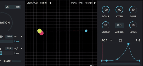 Precisely define peak time and distance in TRAVELER V1.1