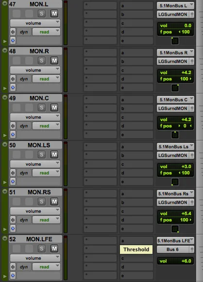 Figure 3 Aux Tracks