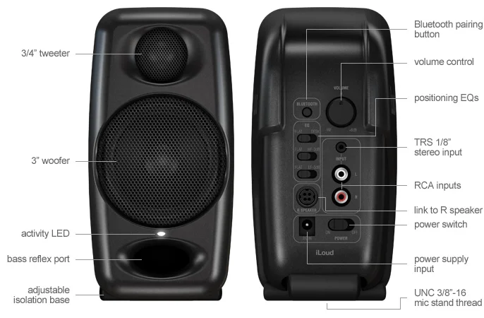 iloud-micro-monitors-back-panel-i_o.jpg