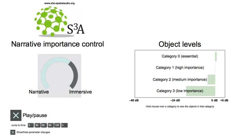 Demo interface for narrative importance control