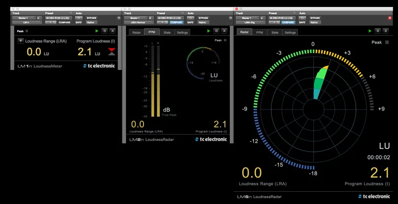TC Electronic Loudness Meter Comparison