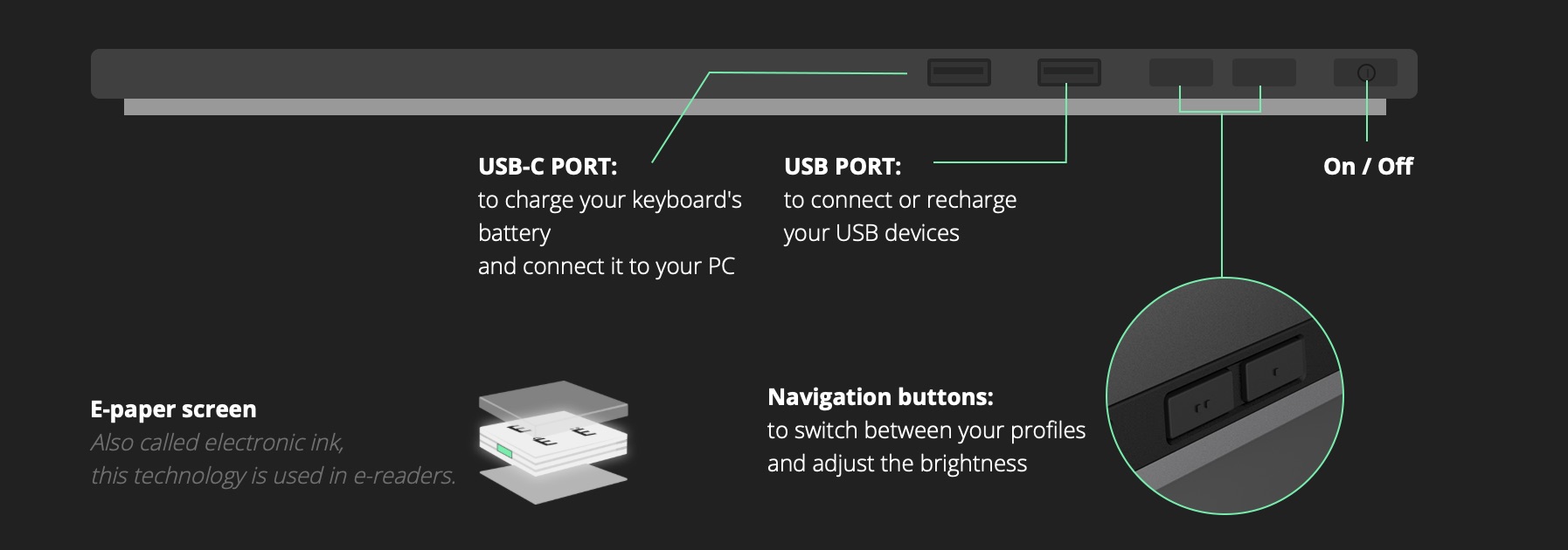 eInk Keyboard Connections.jpg