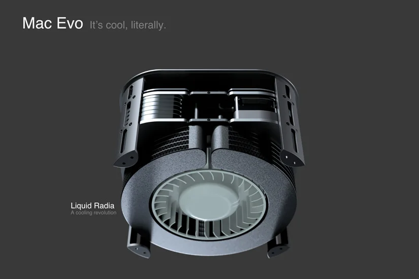 mac mini water cooling