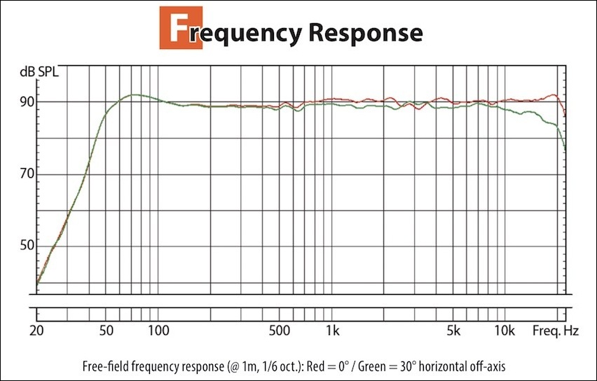 Frequency Response.jpg