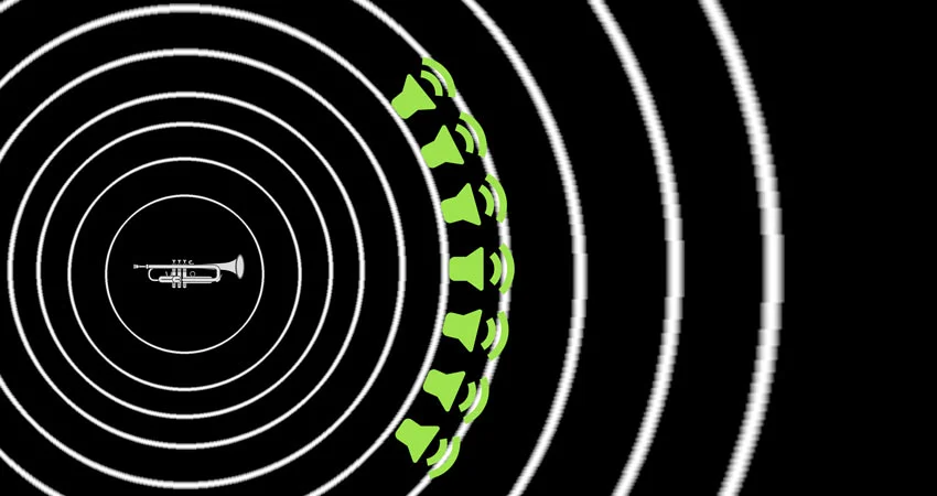 In this diagram the array of speakers (secondary sources) is capable of accurately reproducing the wavefront produced by the trumpet.