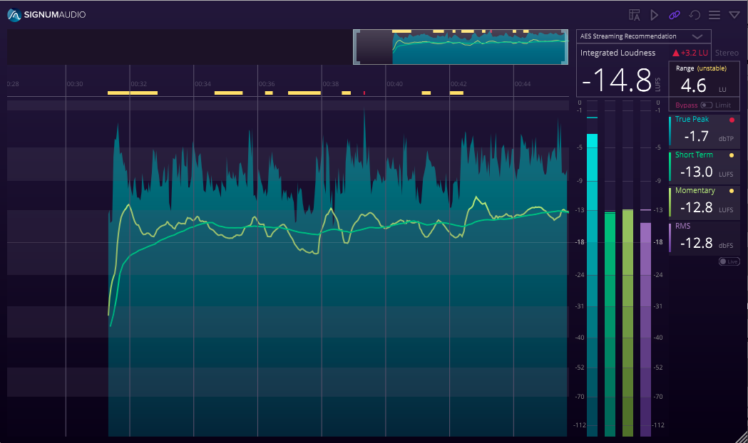 Signum Audio BUTE Loudness Analyser