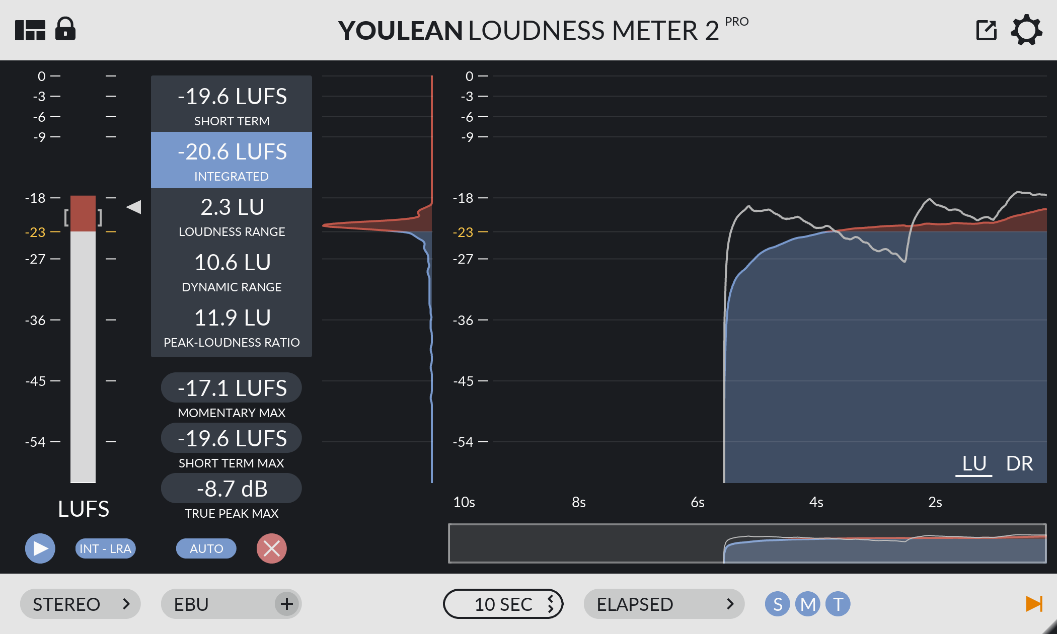 audio peaking in reaper for mac audio peaking in reaper for mac