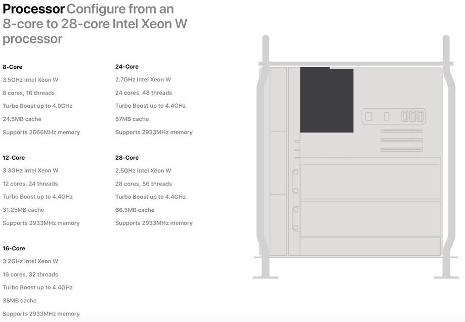 apple mac pro desktop xeon 2.26 quad core power source apple mac pro desktop xeon 2.26 quad core power source