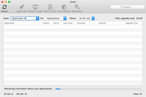 Synchronize pro x torrents