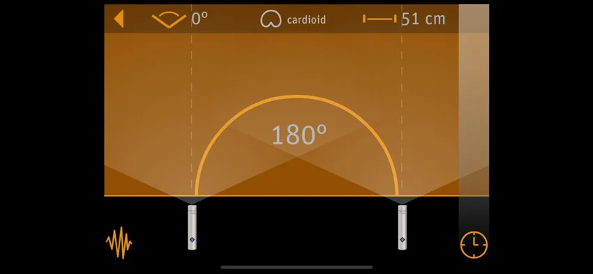 180º SRA using Parallel Cardioids In Neumann Recording Tools