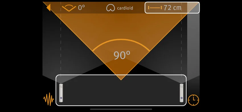 180º SRA using Parallel Cardioids In Neumann Recording Tools