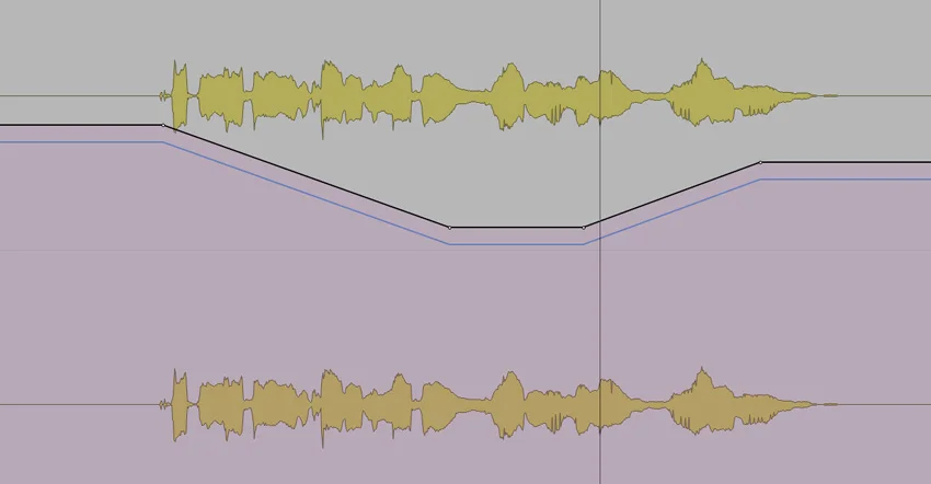The same playlist with an extra breakpoint created between the 2nd and 3rd breakpoints at the same value as the 2nd breakpoint i.e. the previous breakpoint.