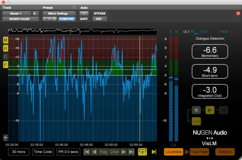 Nugen Audio VisLM Real-time Plugin