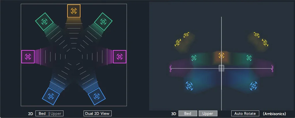 Penteo 16 Pro upmix plugin visualizer showing Ambisonics