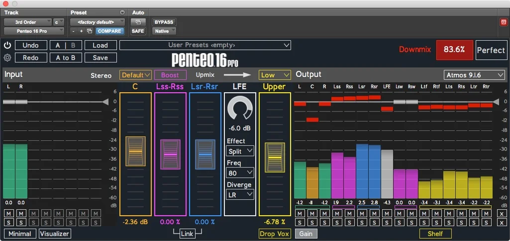 Penteo 16 Pro with output gain changes