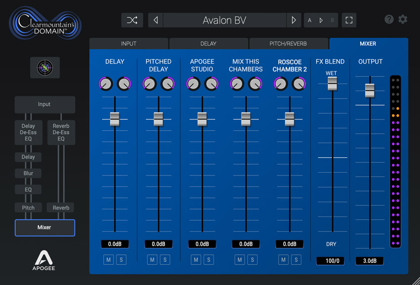 Mixer
