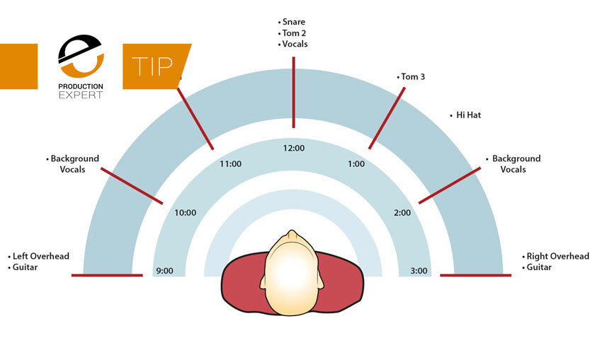 Mixing in Stereo - Adding Width and Depth to Your Recordings | Pro Tools -  The leading website for Pro Tools users