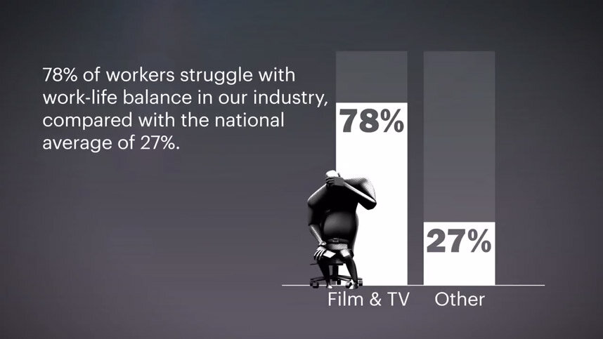 Mental-Health-UK-Film-And-TV-Industry-Stats-4.jpg