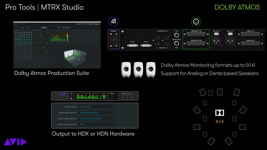 Avid-Pro-Tools-MTRX-Studio-4.jpg