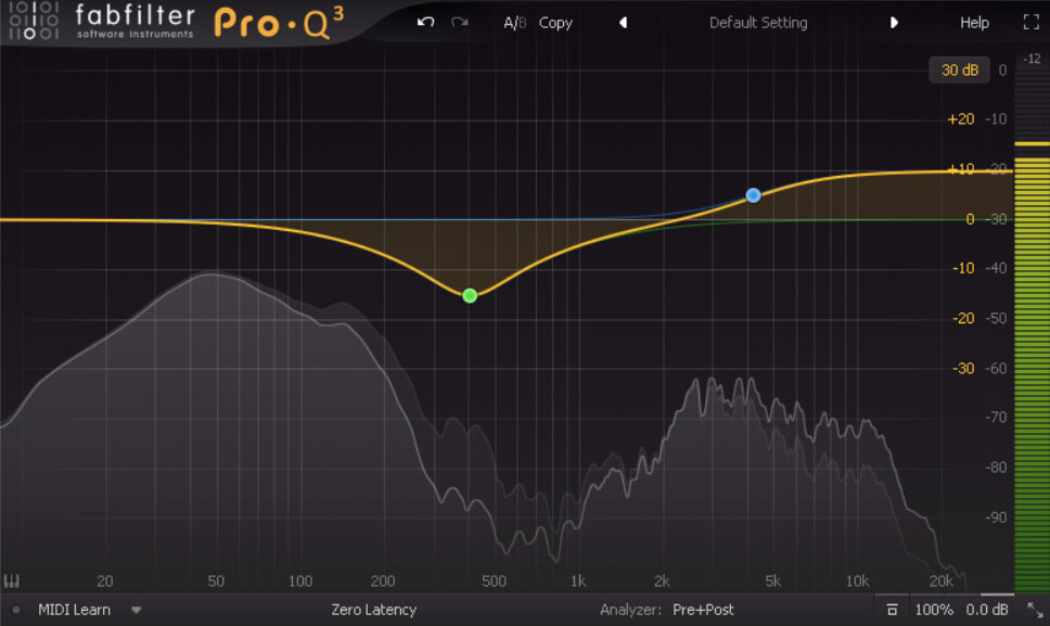Drum Mixing Tips Try These Fundamental EQ Starting Points