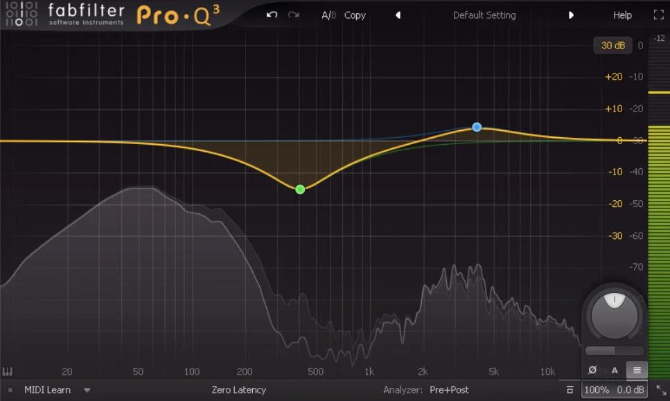 Drum Mixing Tips Try These Fundamental EQ Starting Points To Help You Focus The Sound Of Your