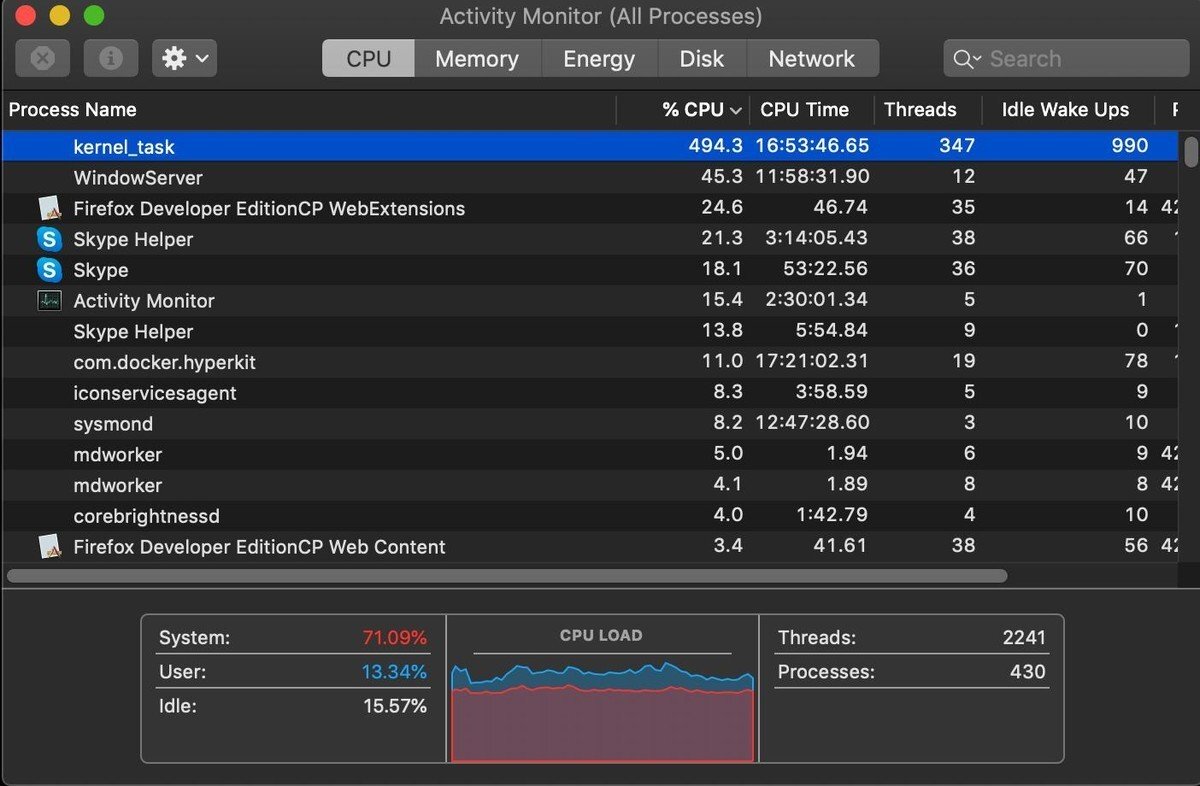 microsoft teams mac cpu usage microsoft teams mac cpu usage