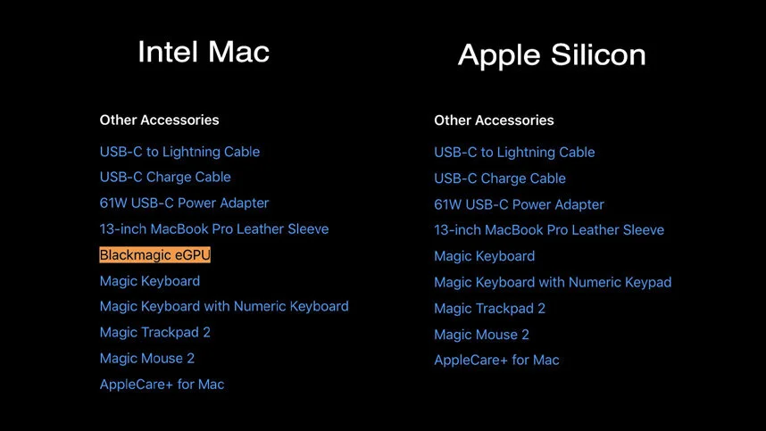 New Apple Macs announced with Apple Silicon M1 CPU | Audio Production ...