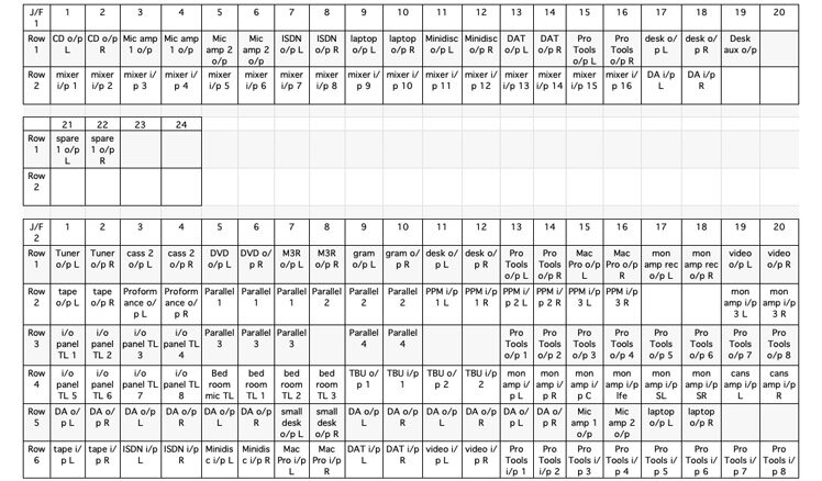 Jackfield Layout V3