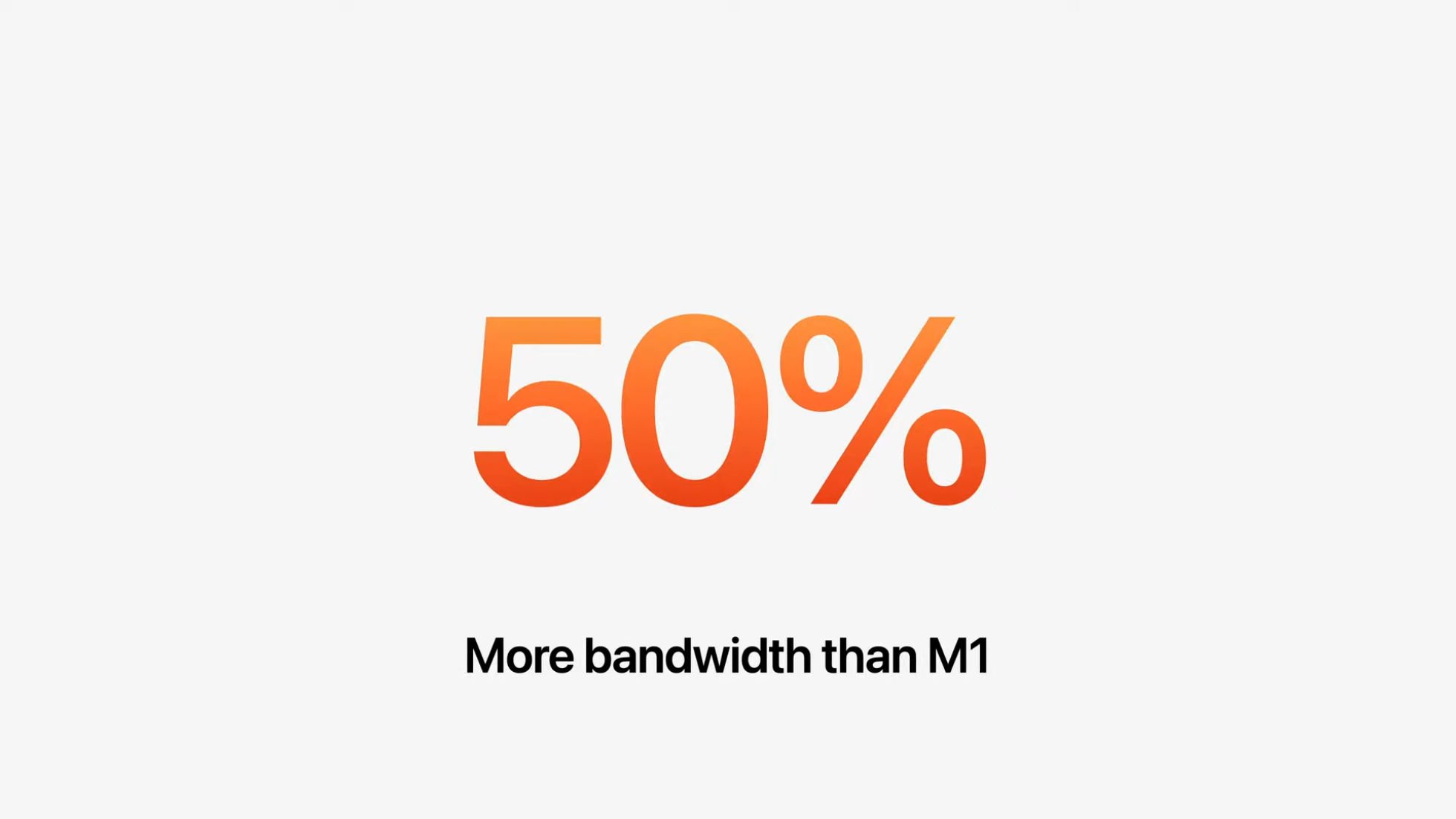 M2 Memory Bandwidth 2.jpg