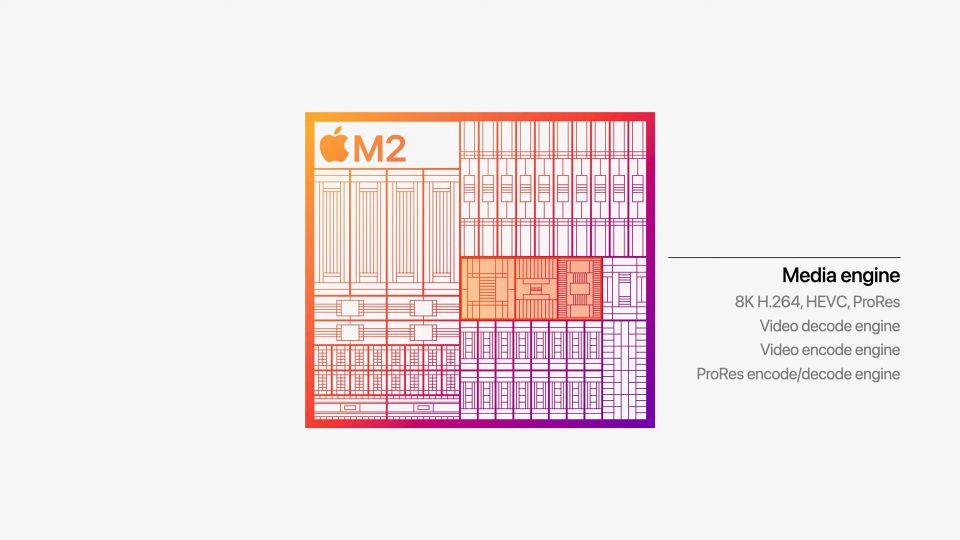 Apple Silicon M2 Video Engine 2.jpg