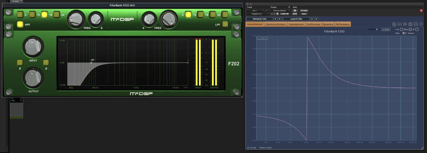 18dB/Oct