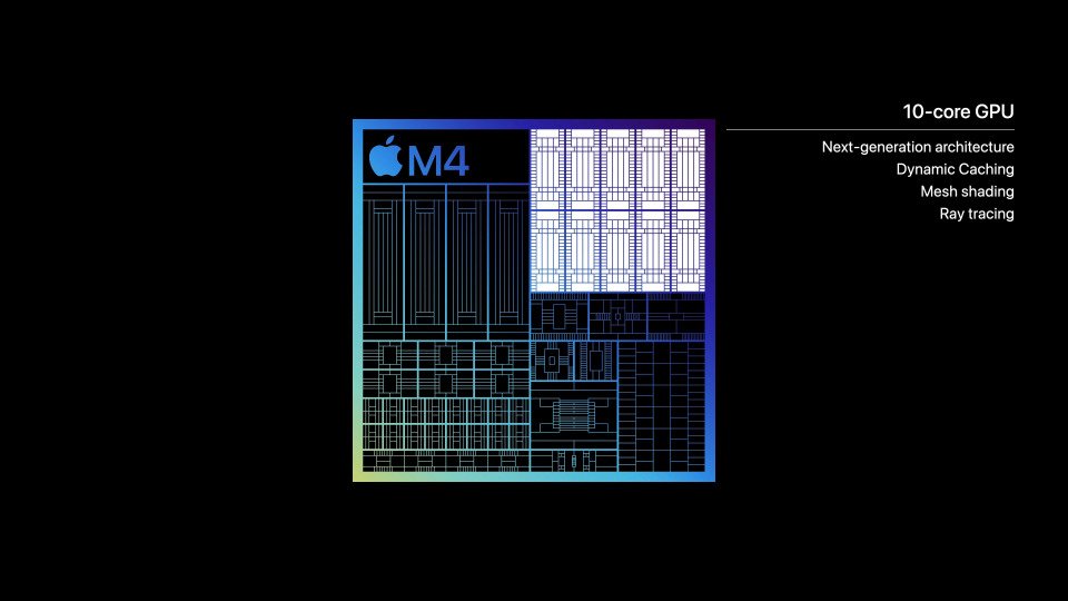 Apple-M4-chip-10-core-CPU.jpg