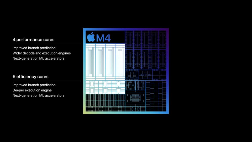 Apple-M4-chip-new-CPU.jpg