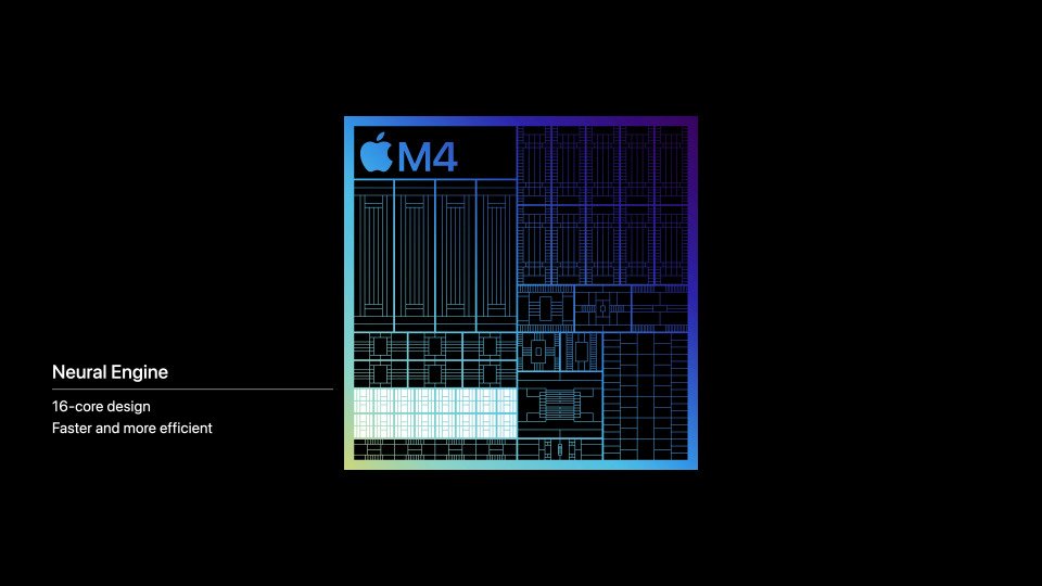 Apple-M4-chip-Neural-Engine.jpg