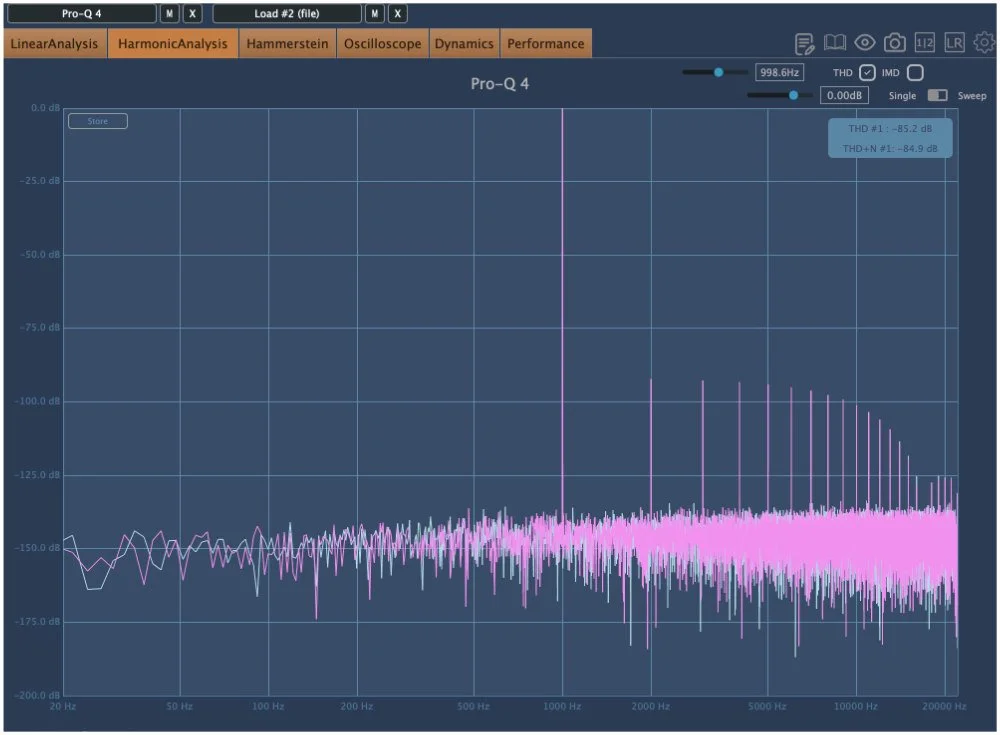 FabFilter Pro-Q 4: Features You Might Be Overlooking | Audio Production ...
