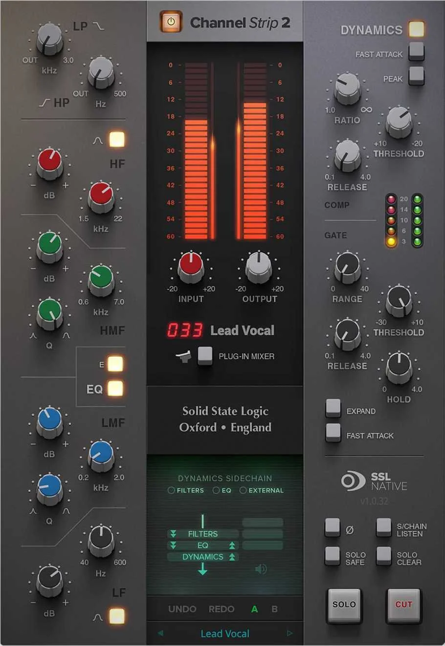 Our Top SSL Emulation Plugins 2022 Production Expert