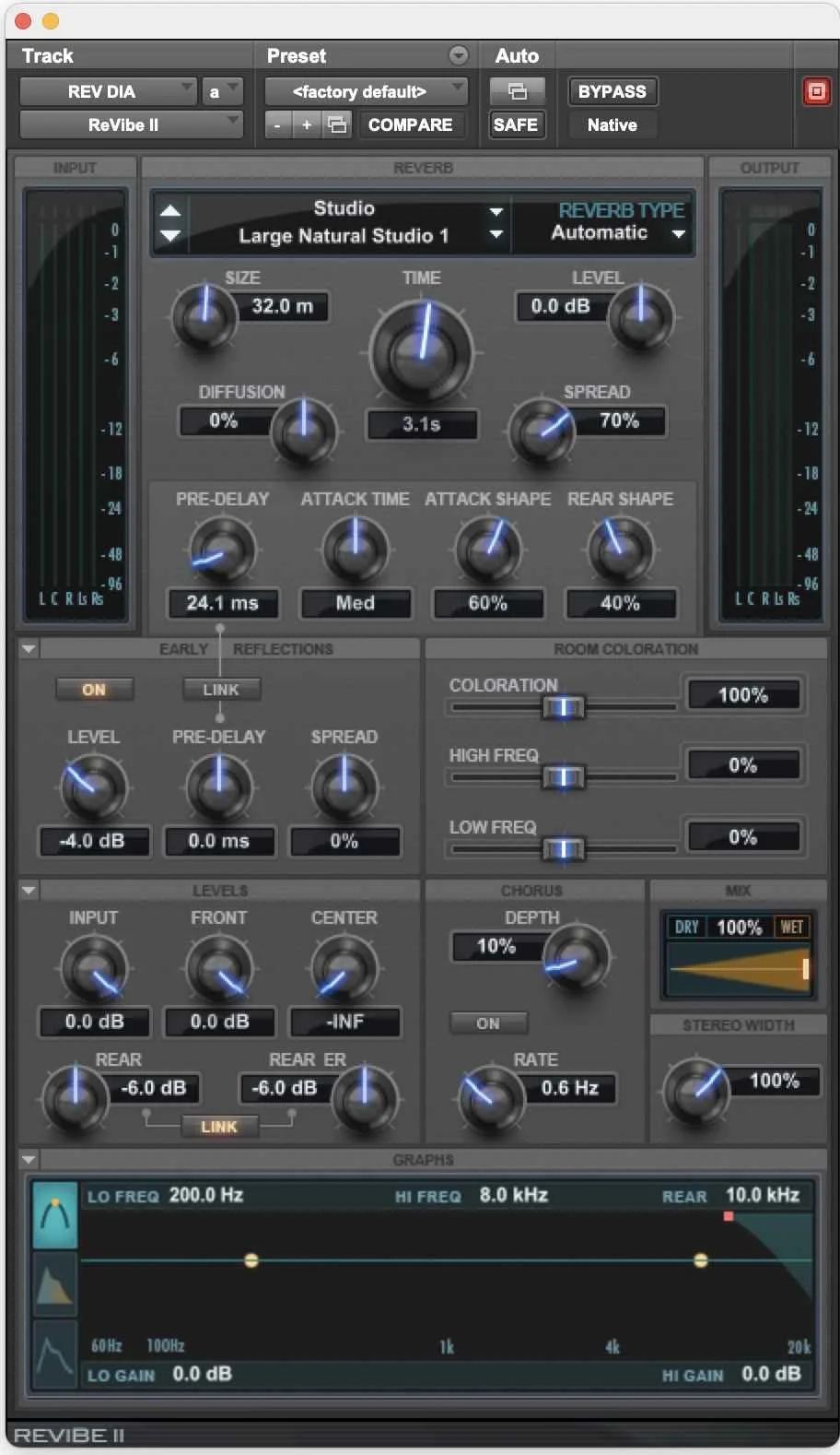 Free Pro Tools 5.1 And Stereo Post Production Mix Template - Updated ...