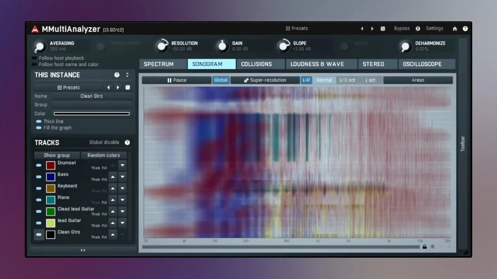 When Is An Audio Spectrum Analyser Useful? | Audio Production: News ...