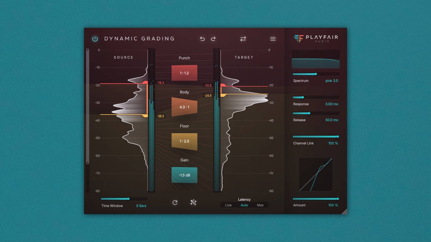 Dynamic Audio Visual Playfair Audio Dynamic Grading 2.0 Released | Audio Production: News ...