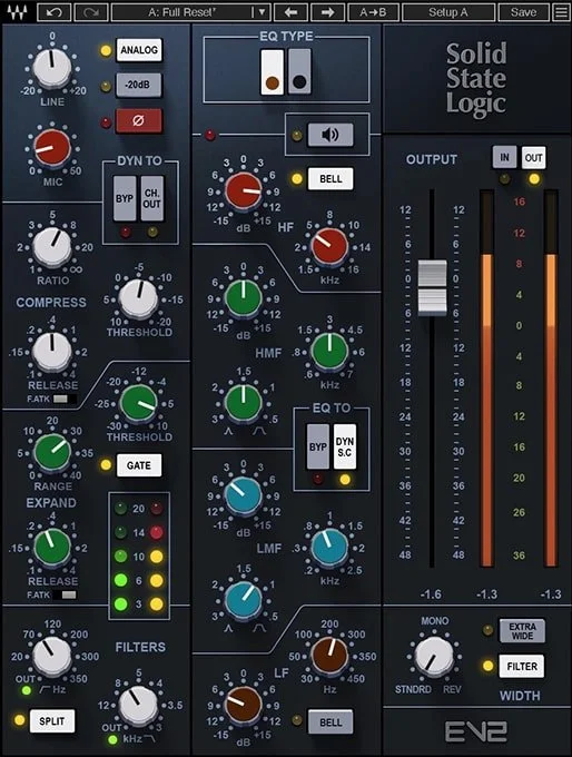 Our Top SSL Emulation Plugins 2022 | Production Expert