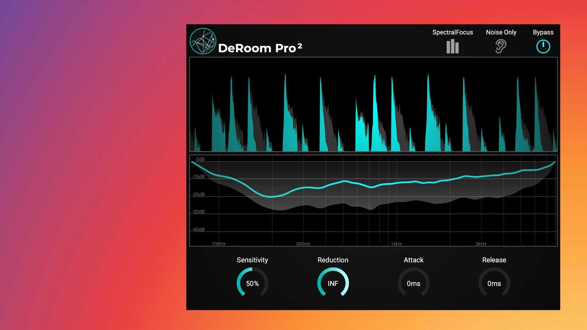 Intelligent Reverb Accentize DeRoomPro 2 Released - Intelligent Reverb Removal | Audio ...