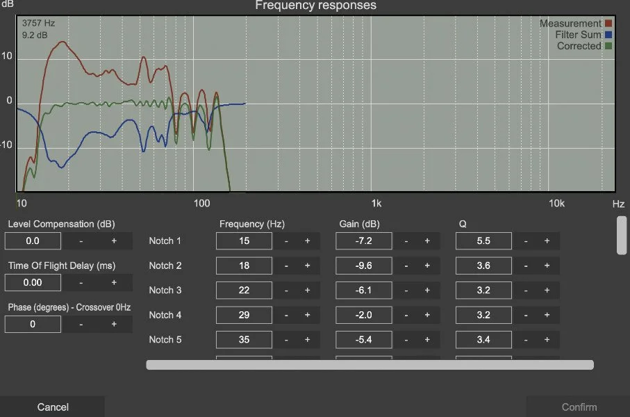 Is A Subwoofer Necessary In Post Stereo Monitoring? Production Expert