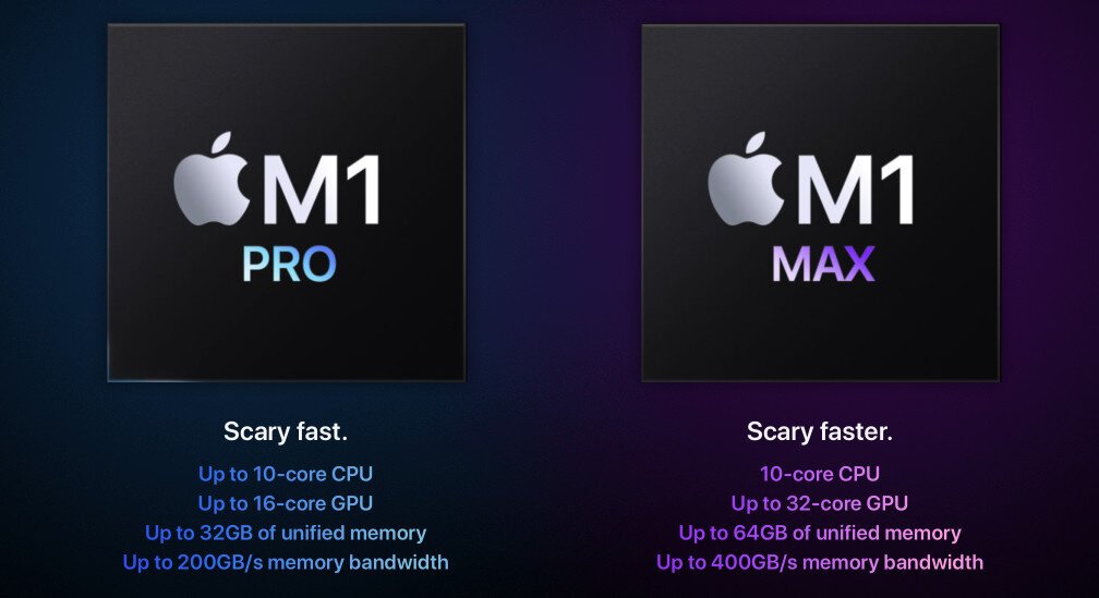 Apple's M1 Chip: What is it and how does Intel compare? - Reviewed